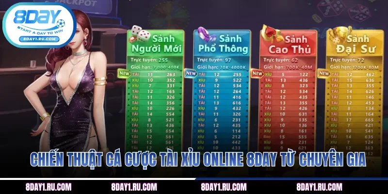Chiến thuật cá cược tài xỉu online 8DAY từ chuyên gia