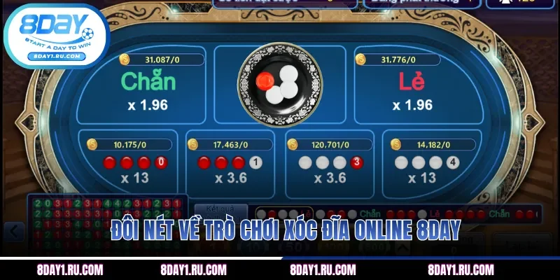 Đôi nét về trò chơi xóc đĩa online 8DAY